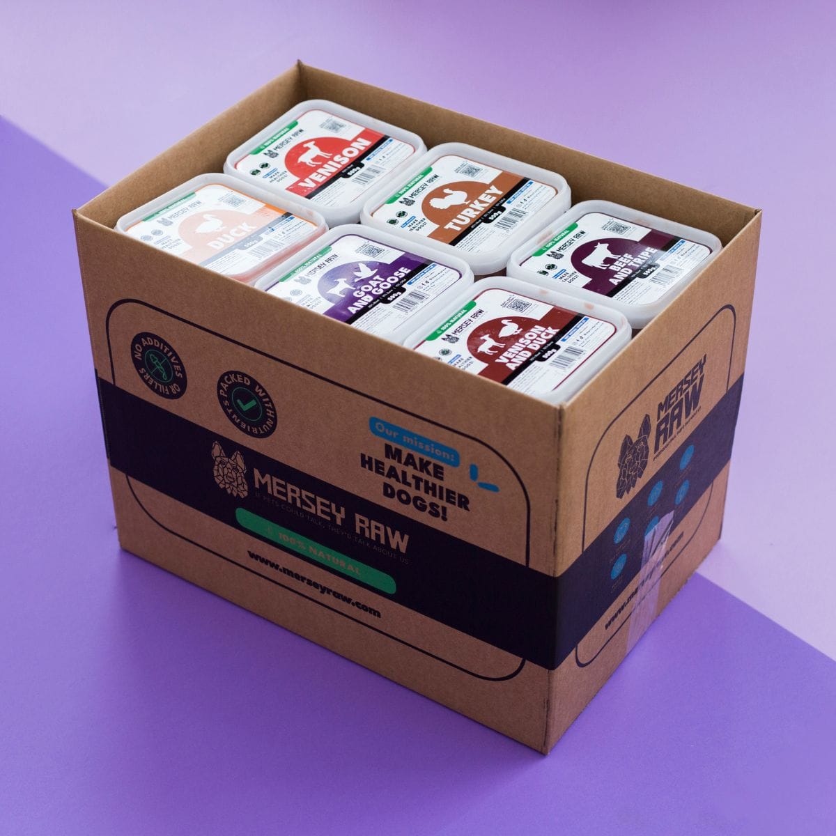 Chicken Free Raw Dog Food Bundle